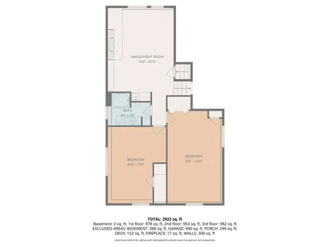 18710 28th Avenue N Plymouth MN 55447