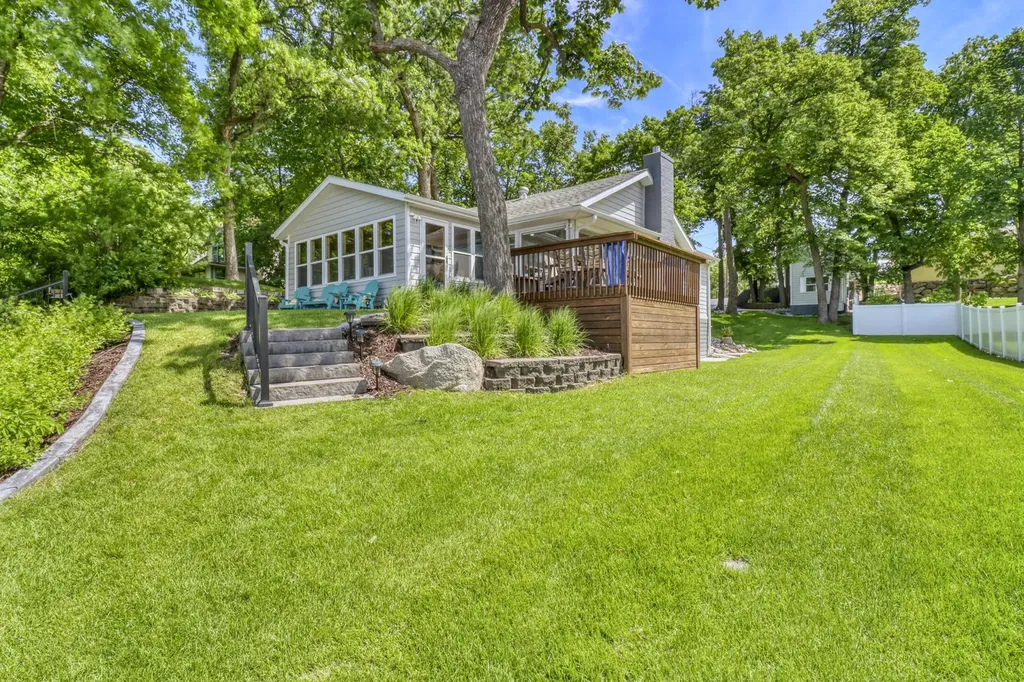 1324 E Shore Drive Detroit Lakes MN 56501