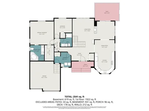3180 185th Lane NE East Bethel MN 55092