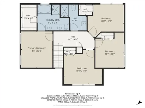 1234 Mill Creek Circle Saint Cloud MN 56303