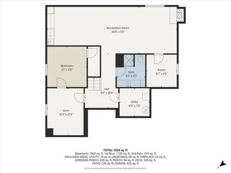 1234 Mill Creek Circle Saint Cloud MN 56303