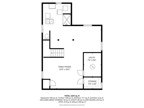 1315 Goodrich Avenue Saint Paul MN 55105