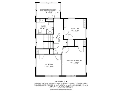 1315 Goodrich Avenue Saint Paul MN 55105