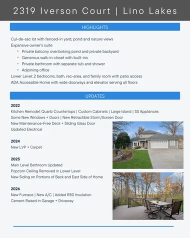 2319 Iverson Court Lino Lakes MN 55038