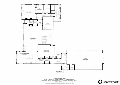 2201 Isengard Street Minnetonka MN 55305