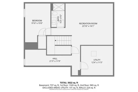 5055 Greenwood Lane Rockford MN 55373