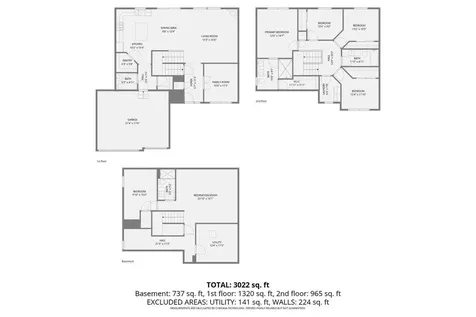 5055 Greenwood Lane Rockford MN 55373