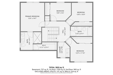 5055 Greenwood Lane Rockford MN 55373