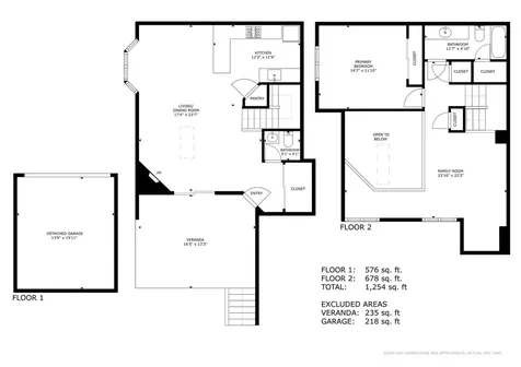 2540 Alabama Avenue S Saint Louis Park MN 55416
