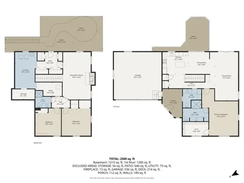 974 Kohlman Lane Maplewood MN 55109
