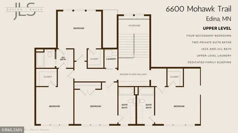6600 Mohawk Trail Edina MN 55439