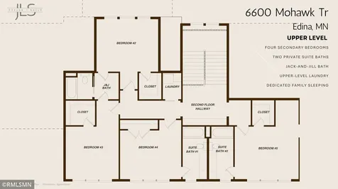 6600 Mohawk Trail Edina MN 55439