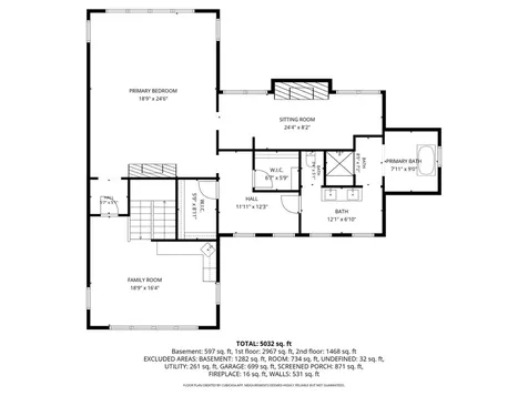 31235 Birch Grove Road Washburn WI 54891