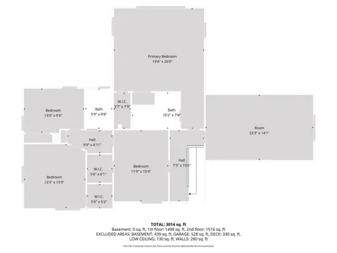302 3rd Street W Hastings MN 55033