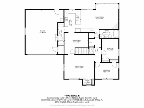1866 Edgewater Avenue Arden Hills MN 55112