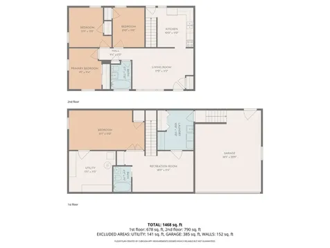 107 9th Avenue NE Dodge Center MN 55927
