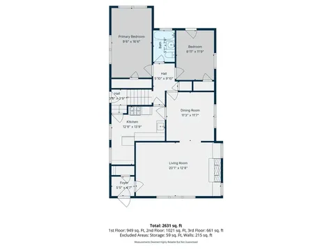 5249 Zenith Avenue S Minneapolis MN 55410