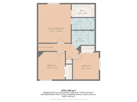 14281 Crofton Court Rosemount MN 55068