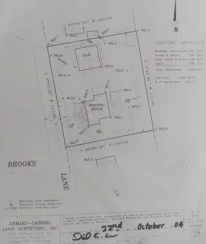 3114 Brooks Lane Minnetonka Beach MN 55361