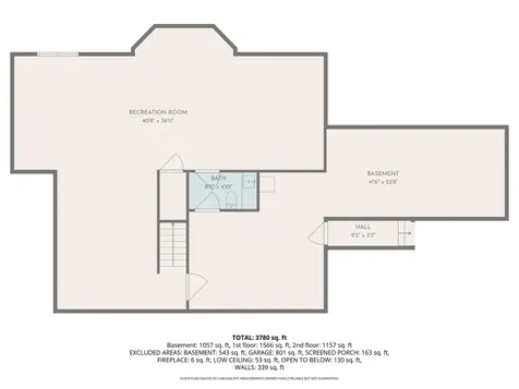 1009 Greenleaf Court Northfield MN 55057