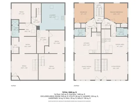1801 3rd Avenue N Minneapolis MN 55405