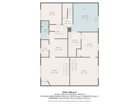 1801 3rd Avenue N Minneapolis MN 55405