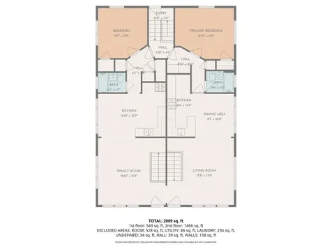 1801 3rd Avenue N Minneapolis MN 55405
