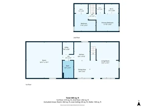 1029 197th Avenue NE Avenue NE East Bethel MN 55011