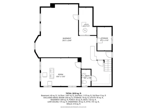 1825 Summit Avenue Saint Paul MN 55105
