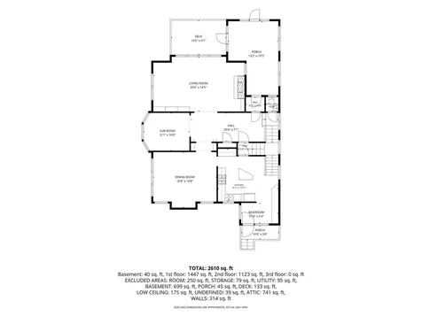 1825 Summit Avenue Saint Paul MN 55105