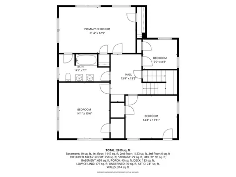 1825 Summit Avenue Saint Paul MN 55105