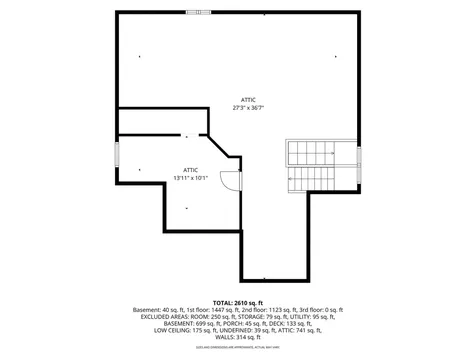 1825 Summit Avenue Saint Paul MN 55105