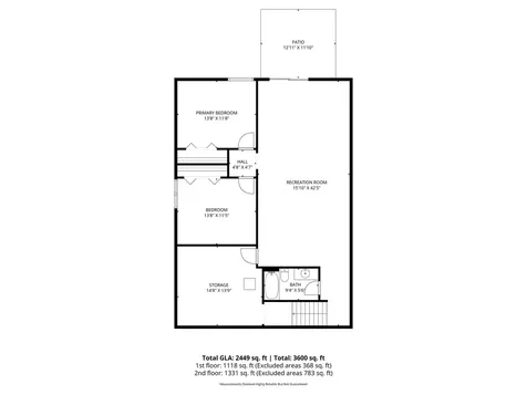 515 Marsh Path Norwood Young America MN 55397