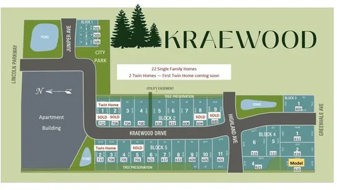 617 Kraewood Drive Northfield MN 55057