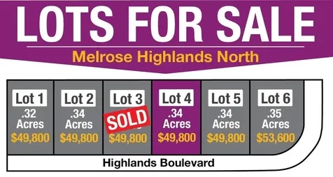 304 Highlands Blvd NE Melrose MN 56352