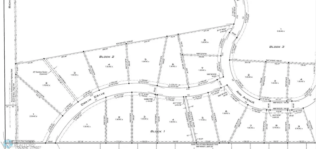 108 Ann Avenue Colfax ND 58018
