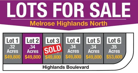 210 Highlands Blvd NE Melrose MN 56352