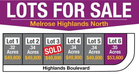 324 Highlands Blvd NE Melrose MN 56352