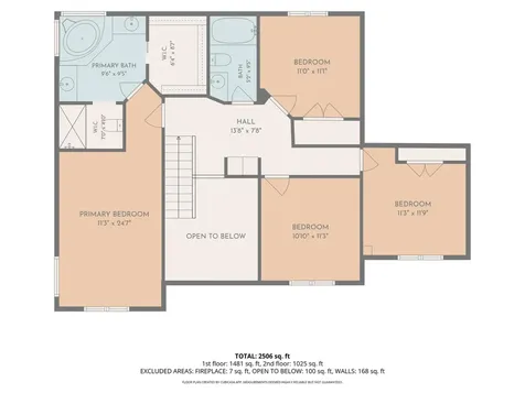 2361 Highland Trail SW Alexandria MN 56308