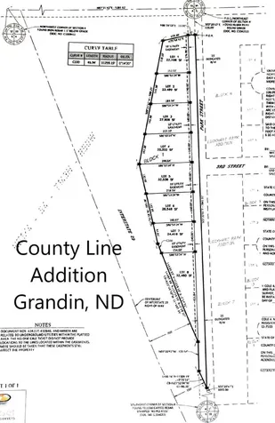 Lot 8 County Line Addition Grandin ND 58038