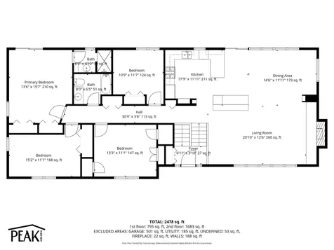 3301 Edgemere Avenue Saint Anthony MN 55418
