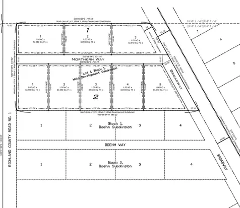 300 Boehm Way Colfax ND 58018