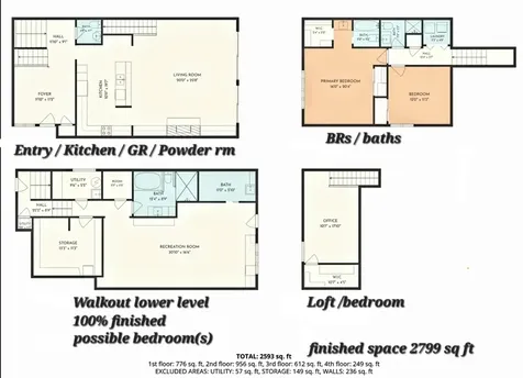 305 Baywood Court Noblesville IN 46062