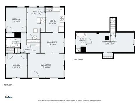 3551 Forest Manor Avenue Indianapolis IN 46218