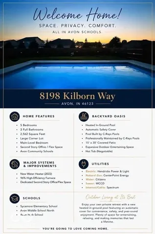 8198 Kilborn Way Avon IN 46123