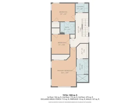 2328 N Park Avenue Indianapolis IN 46205