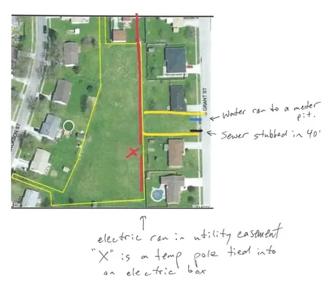 614 S Grant Street Brownsburg IN 46112