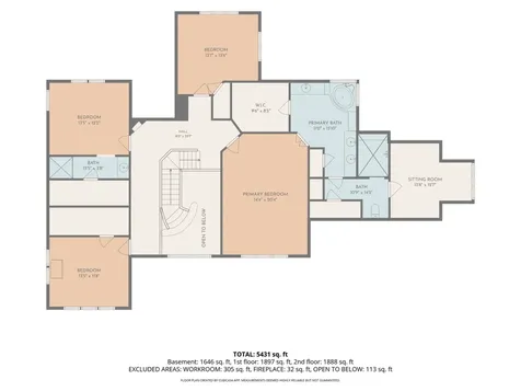 2842 Jeremy Court Carmel IN 46033