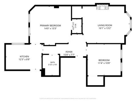 643 Fort Wayne Avenue Indianapolis IN 46204
