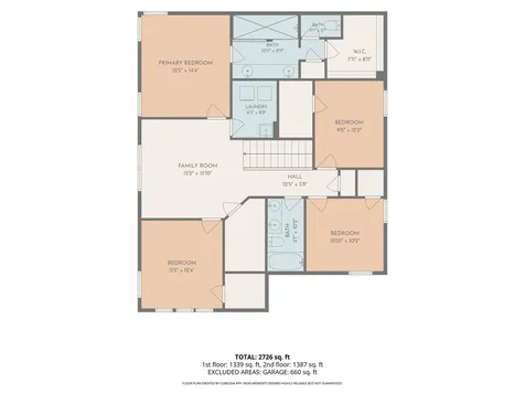7129 Firestone Road Whitestown IN 46075